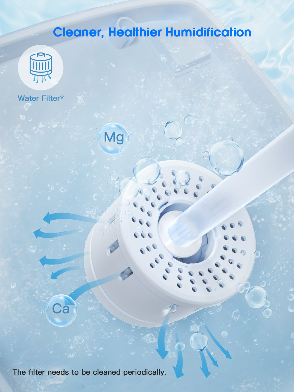 MONISEN 26L/5.7Gal Humidifier Large Room 3000 ft², Supersized Cool Mist, 38H Quiet Humidifiers for Bedroom, 2000mL/h Mist Output, Touch/Remote Control, Humidifiers for Home, Whole House, Plant, White