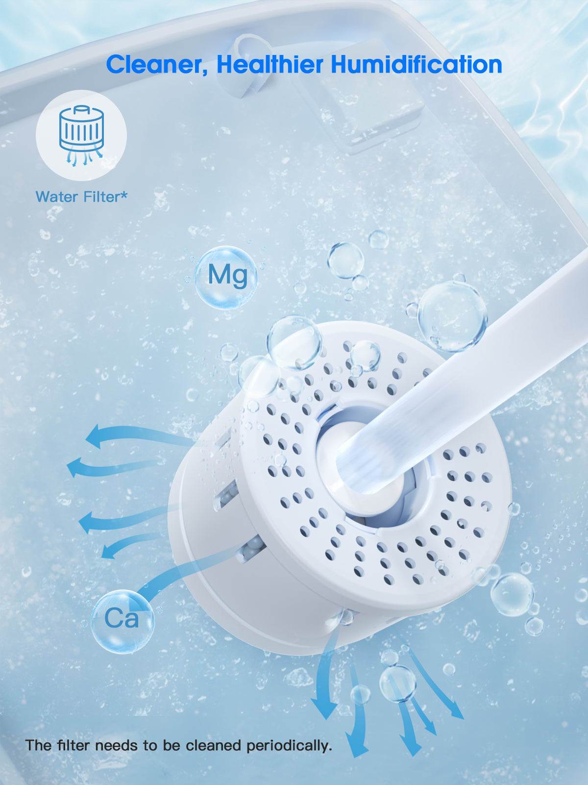 MONISEN 26L/5.7Gal Humidifier Large Room 3000 ft², Supersized Cool Mist, 38H Quiet Humidifiers for Bedroom, 2000mL/h Mist Output, Touch/Remote Control, Humidifiers for Home, Whole House, Plant, White